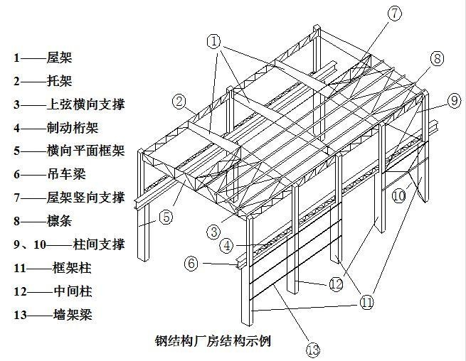 详情页2