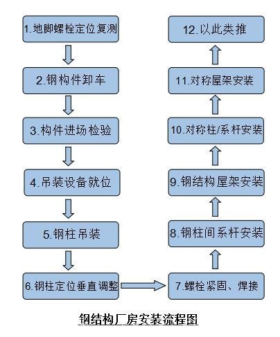 详情页3